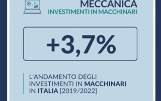 settore meccanica trend investimenti anni 2019 2022